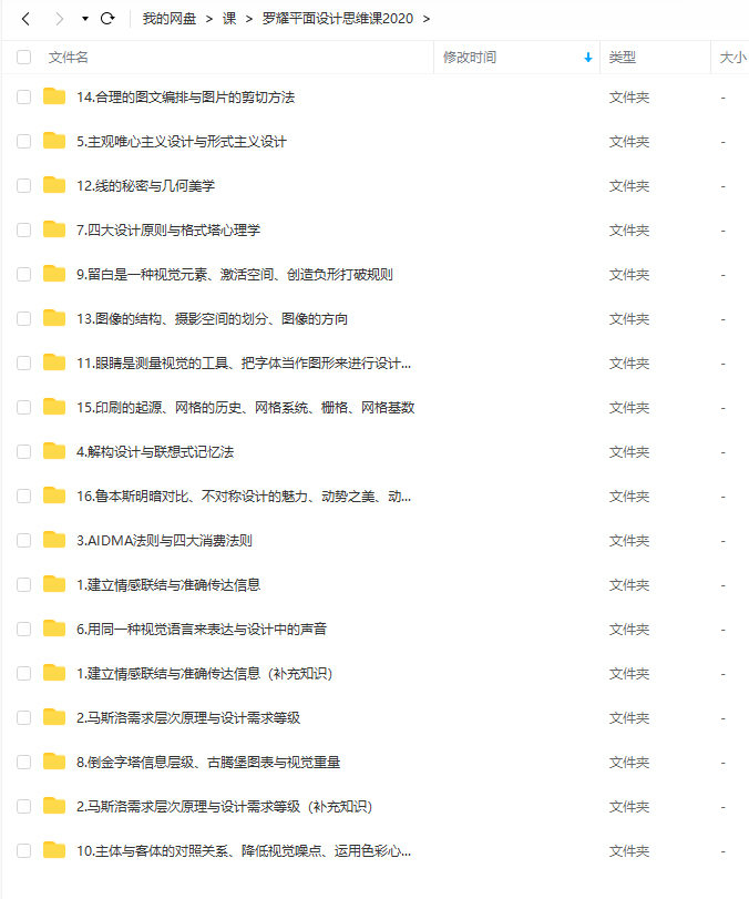 罗耀平面设计思维课2020免费下载