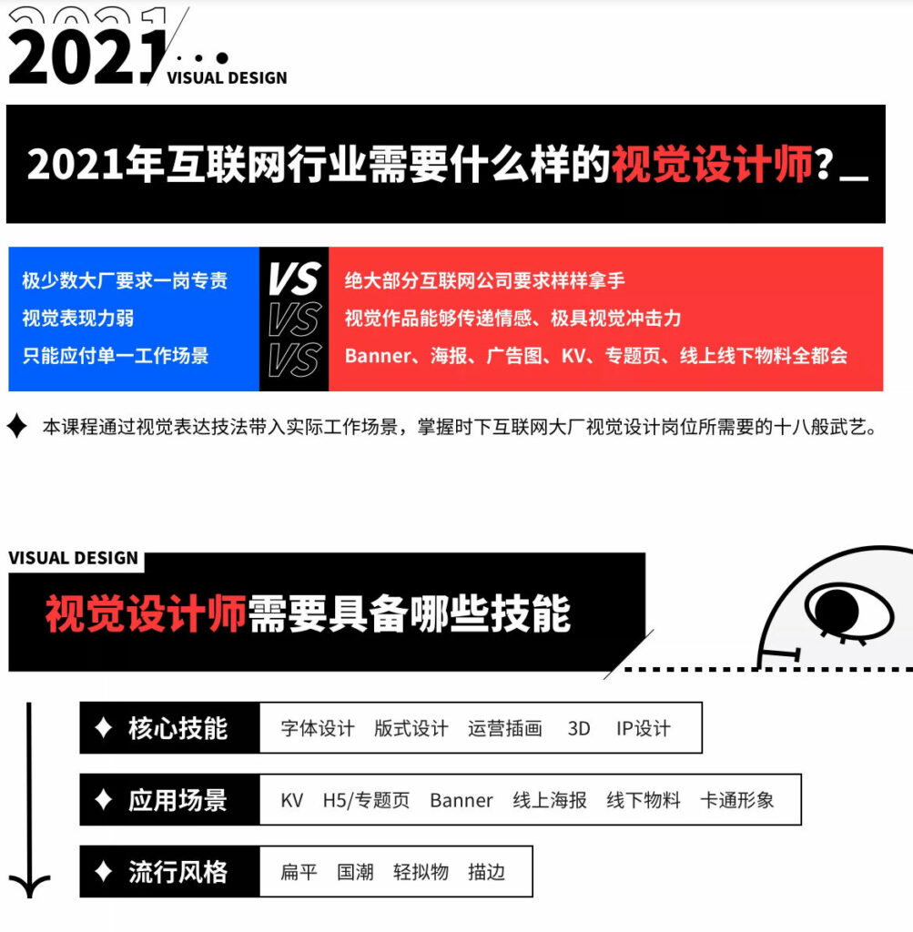 视觉技法全能班2021年5月结课免费下载