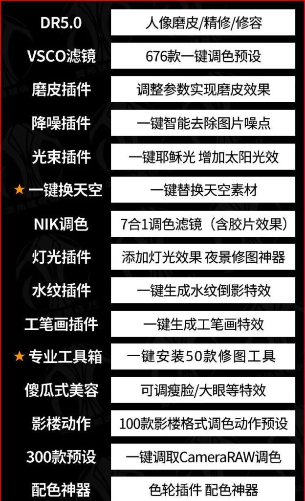 PS100多款插件一键安装支持WIN和MAC