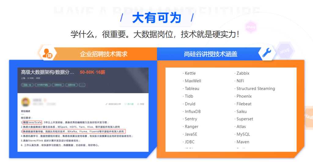 尚硅谷大数据V9大神班2022年9月完结