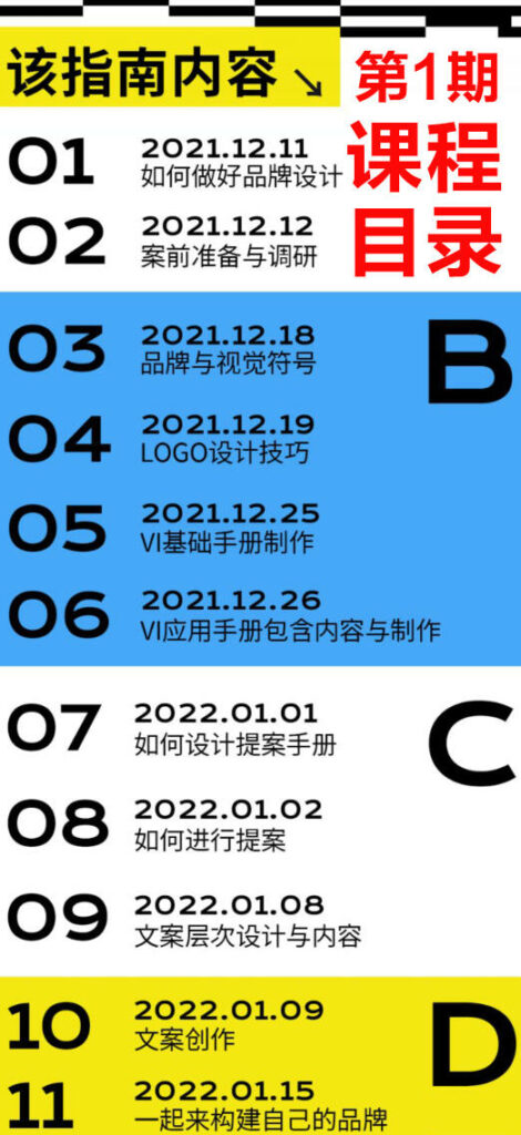 不错实验室品牌设计指南第一期