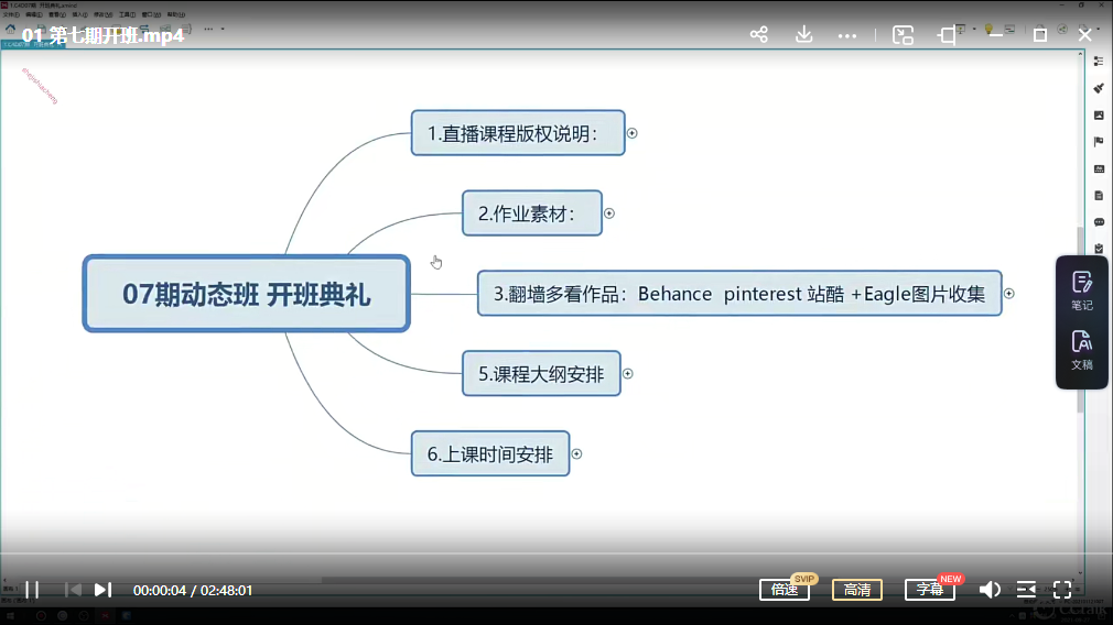 杨帆C4D动态进阶班第七期