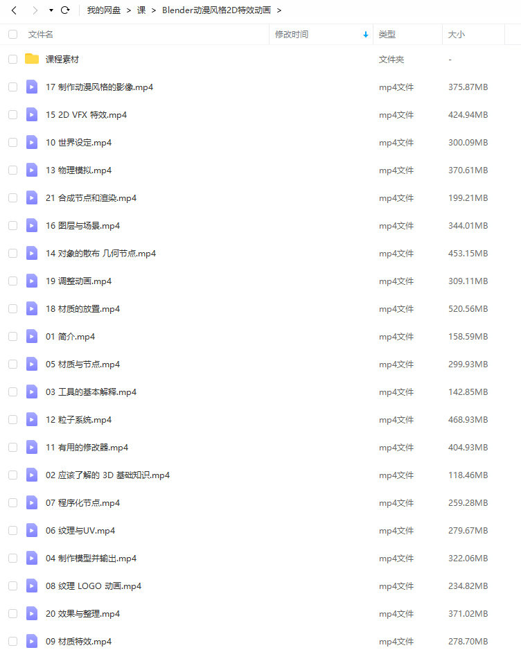 Coloso动漫风格2D特效动画blender教程人工翻译