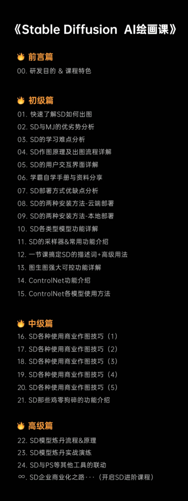 Stable Diffusion AI绘画课杰视帮